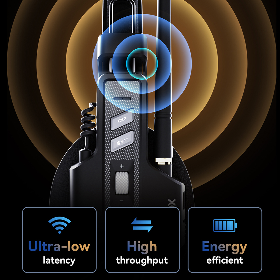 نظام اتصال لاسلكي GODOX Skytal - مراجعة Power Bank Wireless وسعره